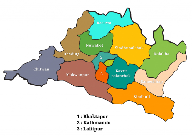 Bagmati Pradesh
